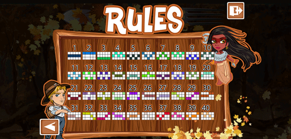 Play Fork and Turkey, Game Rules