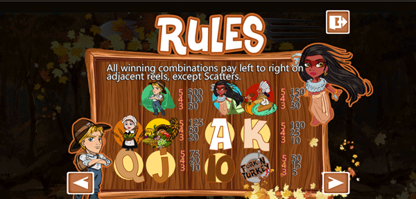 Play Fork and Turkey, Game Rules