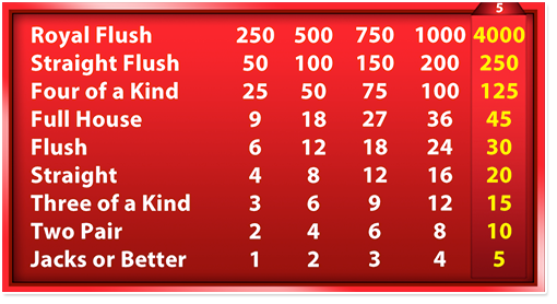Lucky99 Mini Casino Games