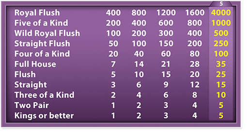Lucky99 Mini Casino Games