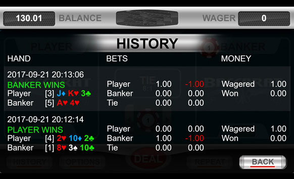Lucky99 Rebate Baccarat Mini Game