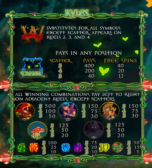 Lucky99 Mini Casino Games