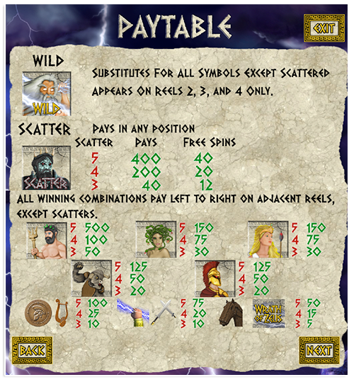 Lucky99 Mini Casino Games